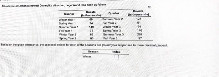 Can you pleaze fill this out for spring, fall,