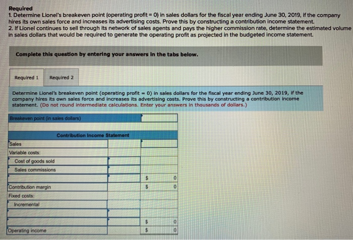 Lionel Corporation manufactures pharmaceutical