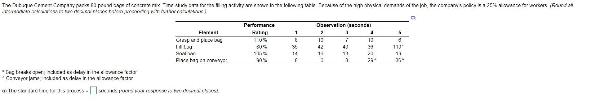 The Dubuque Cement Company packs 80-pound bags of