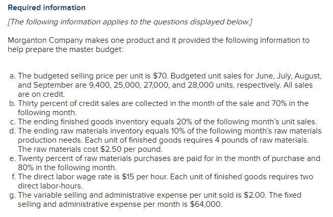 1. what are the budgeted sales for July? 2. What