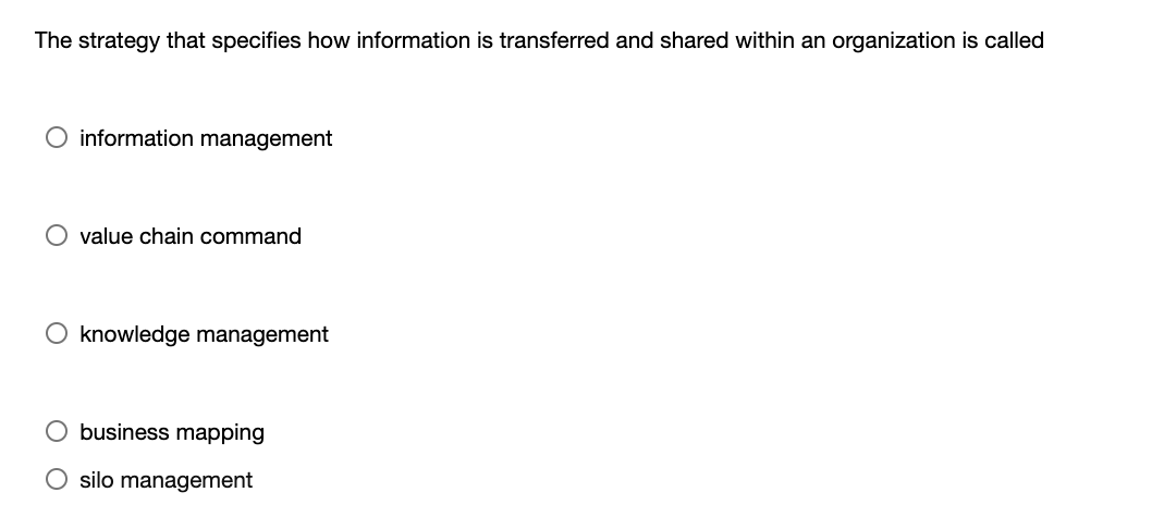 The strategy that specifies how information is