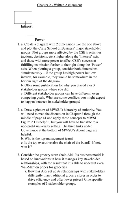 Chapter 2 - Written Assignment Interest Power 1.
