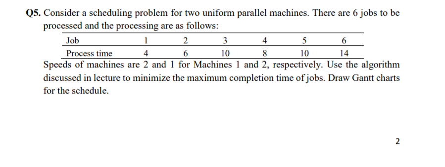 Q5. Consider a scheduling problem for two uniform
