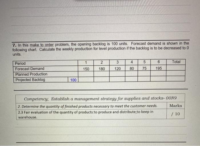 7. In this make to order problem, the opening