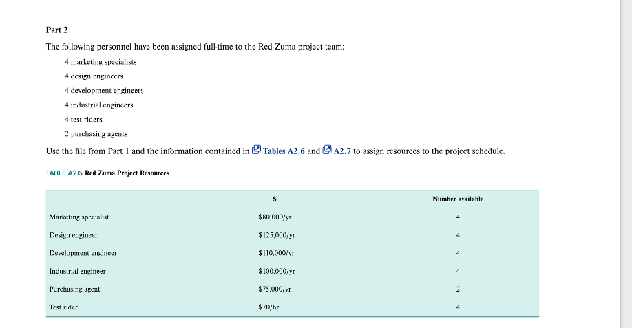 USE RESOURCES BELOW TO ANSWER QUESTIONS: How much