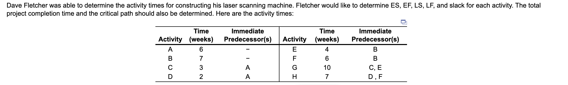 PLEASE ANSWER QUICKLY, AS THERE IS LIMITED TIME!