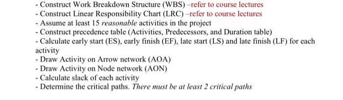 Activity Predecessor Normal Time A 2 B 3 C D 1 2