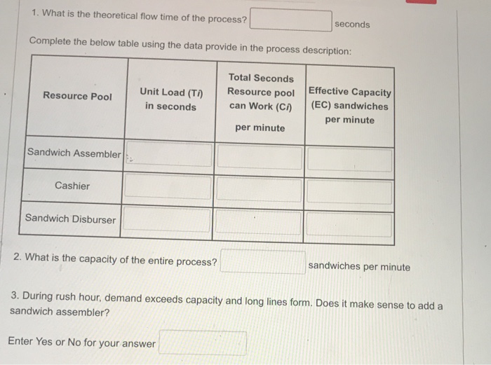 Read the following process description and answer
