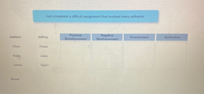 Learning about Learning Theories The basic