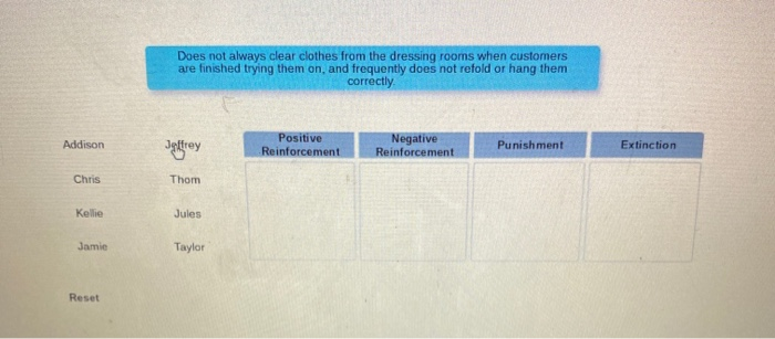 Learning about Learning Theories The basic