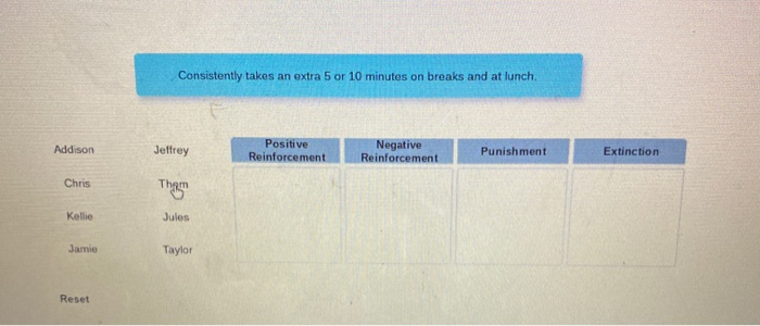 Learning about Learning Theories The basic