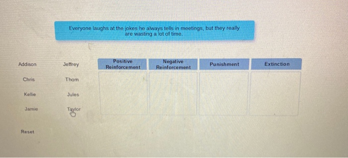 Learning about Learning Theories The basic