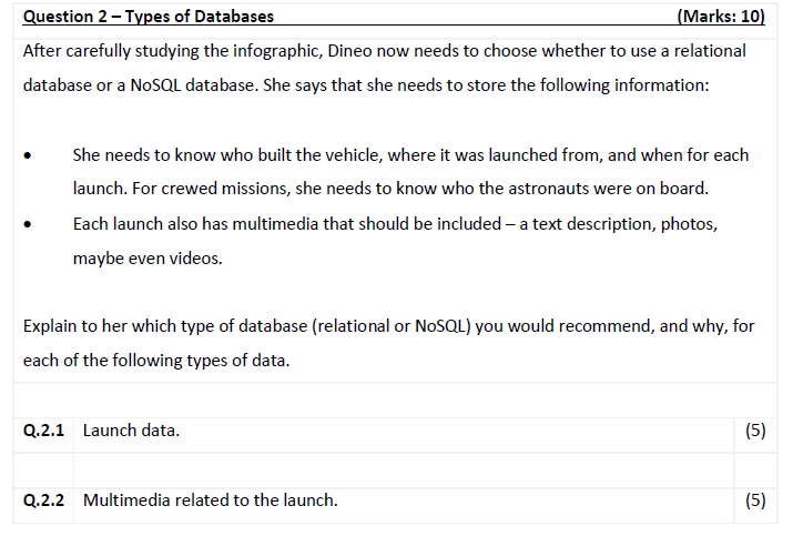 Question 2 - Types of Databases (Marks: 10) After