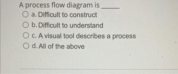 A process flow diagram is a. Difficult to