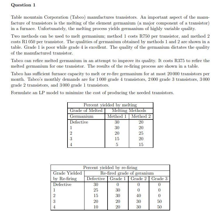 LINEAR PROGRAMMING Table mountain Corporation