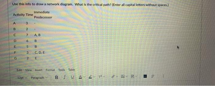 thank you. Use this info to draw a network