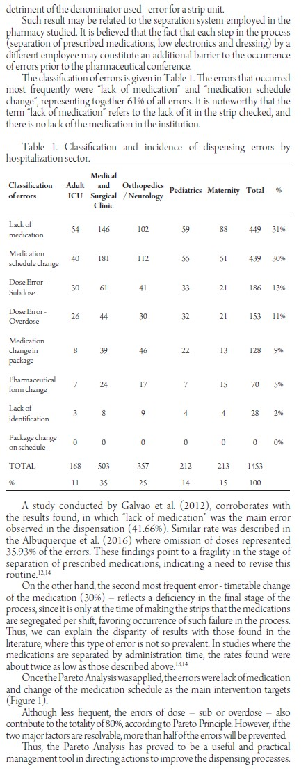 Read the article and answer the following