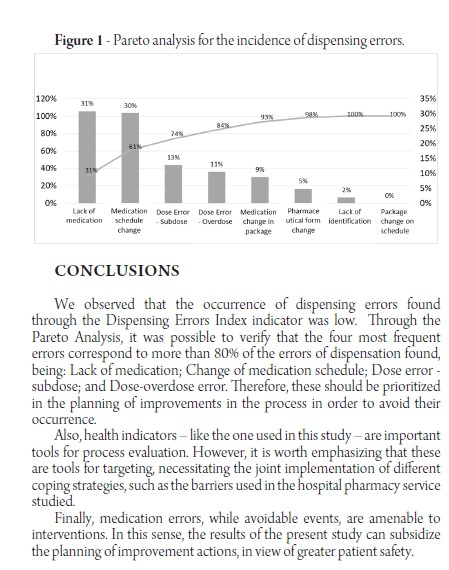 Read the article and answer the following