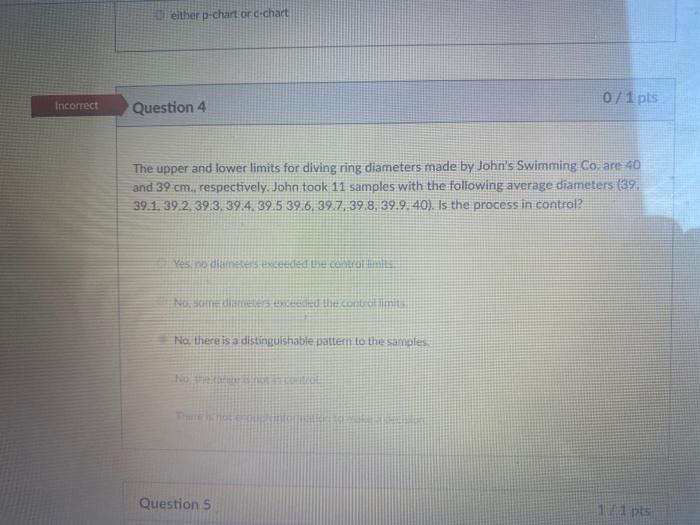 I need to solve this question , C is wrong either