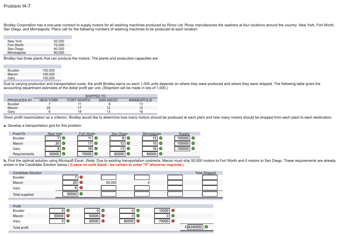 Please help me correct this. Thank Problem 14-7