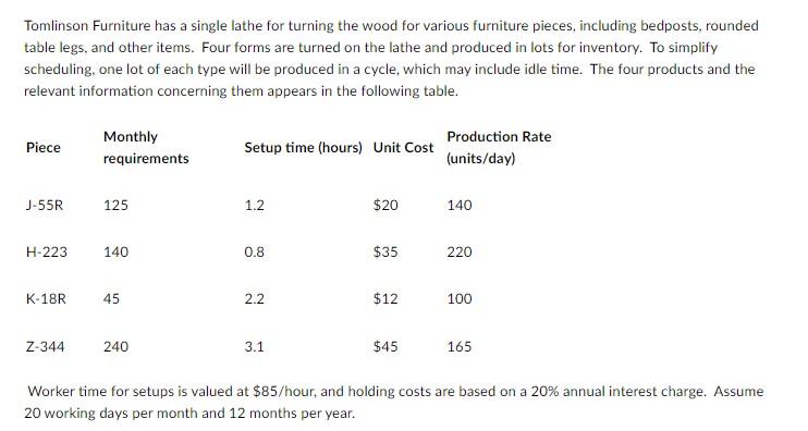 Please get the problem right and I will upvote