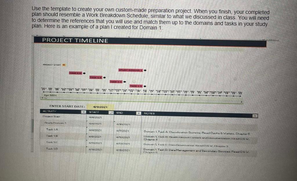 Use the template to create your own custom-made