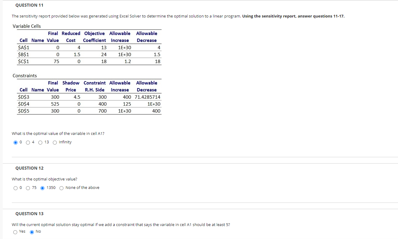 QUESTION 11 The sensitivity report provided below