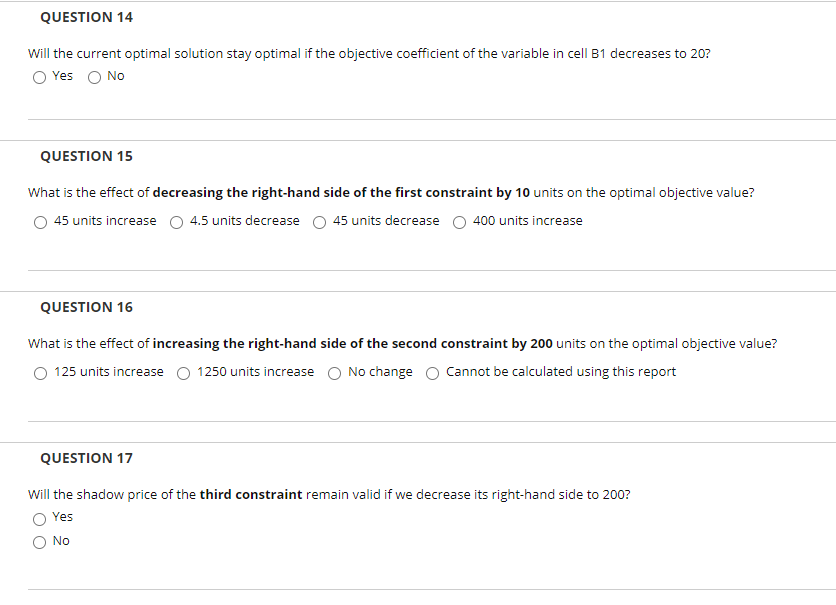 QUESTION 11 The sensitivity report provided below