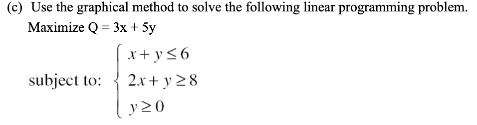 (c) Use the graphical method to solve the