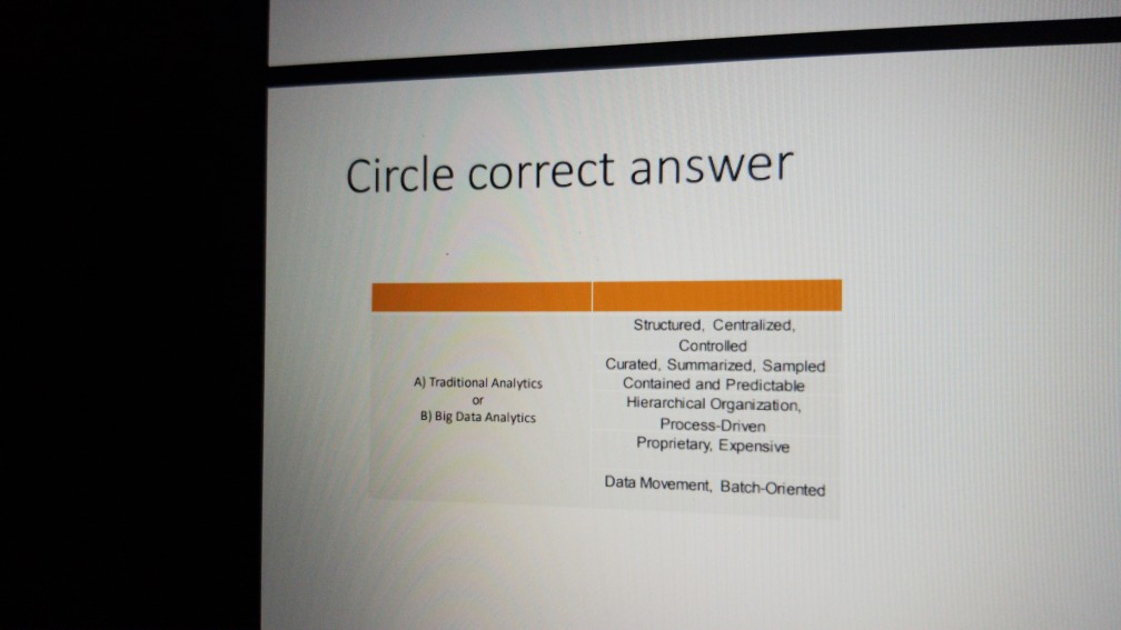 Circle correct answer A) Traditional Analytics