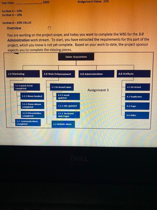 SUBJECT- PROJECT MANAGEMENT PLEASE ANSWER ASAP