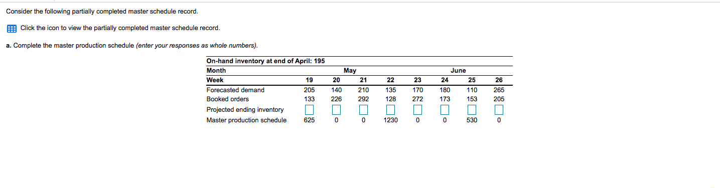 Consider the following partially completed master