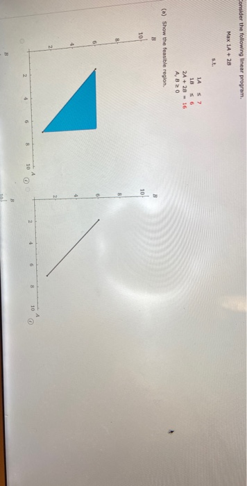 Consider the following linear program, Max 1A +