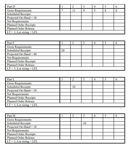 a. Briefly explain why record accuracy is a must