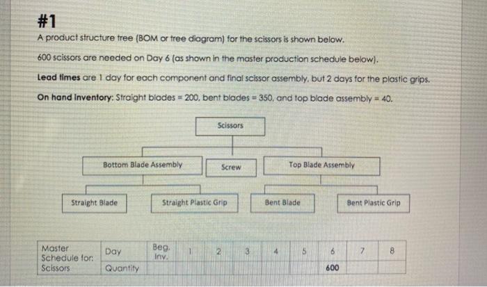 please respond within 40 minutes ! Determine the