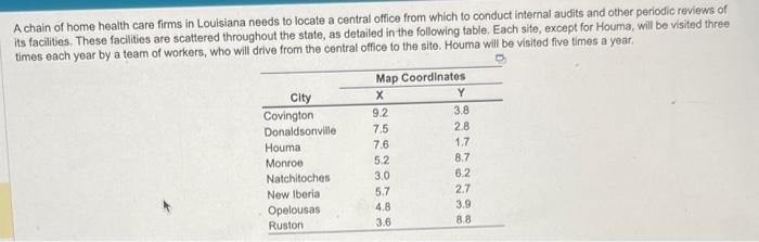 For the location pf the new central office, the