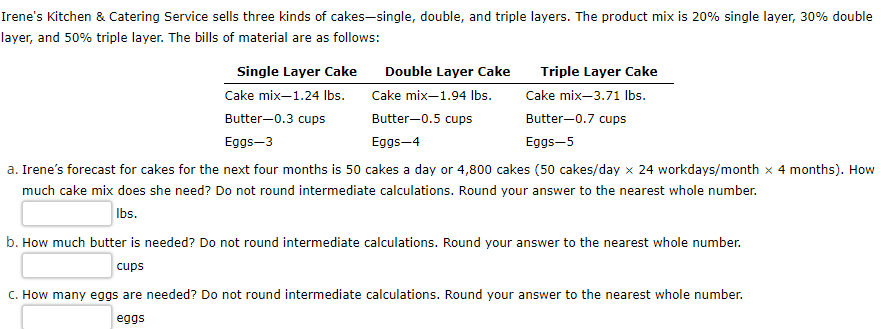 Irene's Kitchen & Catering Service sells three