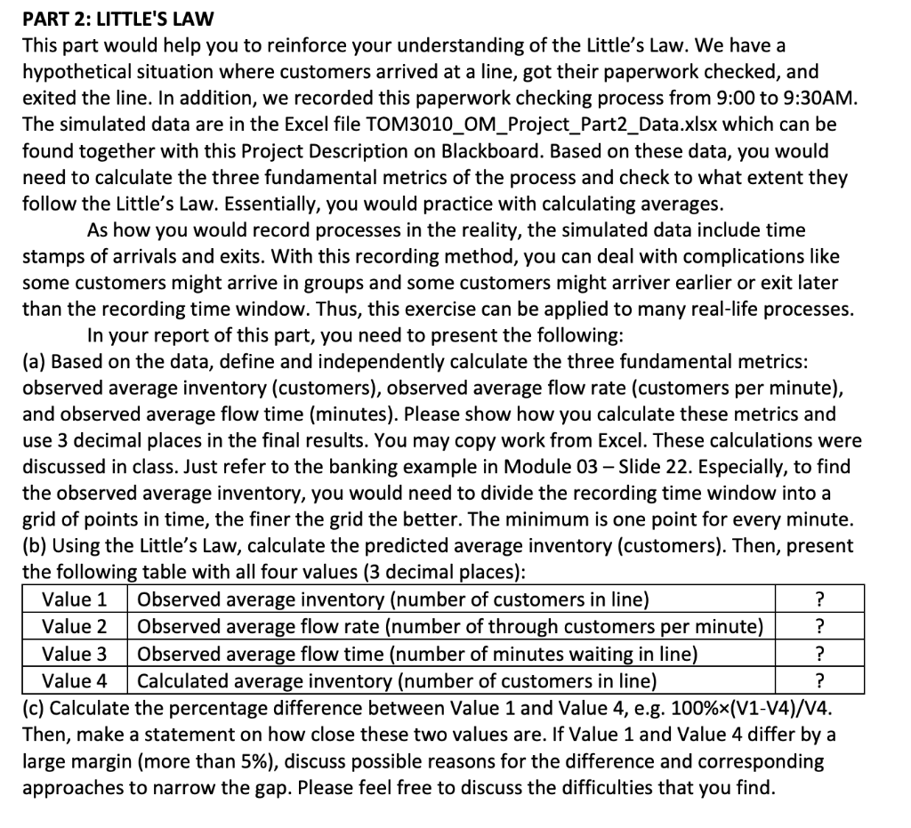 PART 2: LITTLE'S LAW This part would help you to