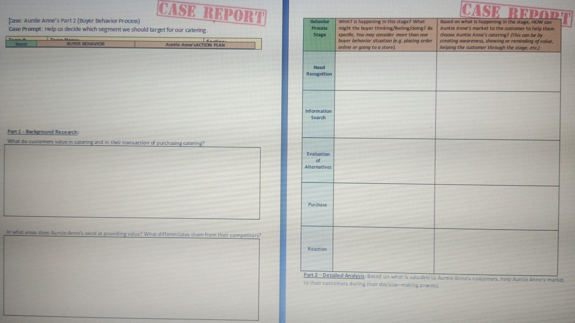 CASE REPORT CASE REDORT pase: Auntie Anne's Part