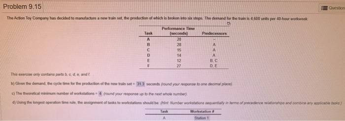 e) The total idle time per cycle for the process