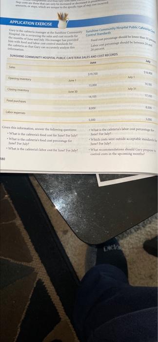 Sy way APPLICATION EXERCISE Gary is the Spitalu