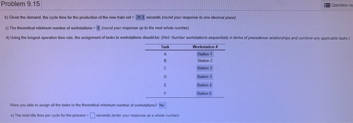 e) The total idle time per cycle for the process