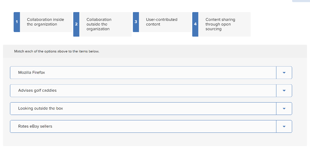 Collaboration inside the organization Match each