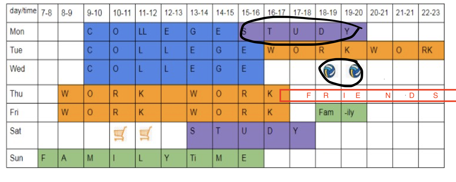 PLEASE EDIT MY Schedule MON= DELETE THE STUDY PUT