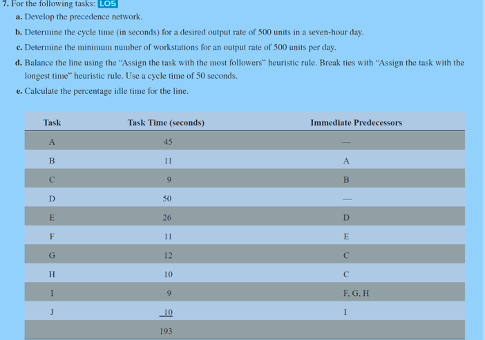 Problem 6 (16 marks) Important: Use the process