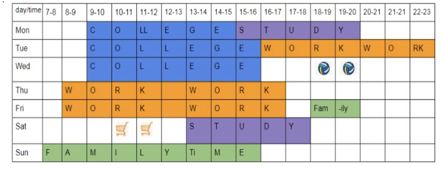 PLEASE EDIT MY Schedule MON= DELETE THE STUDY PUT
