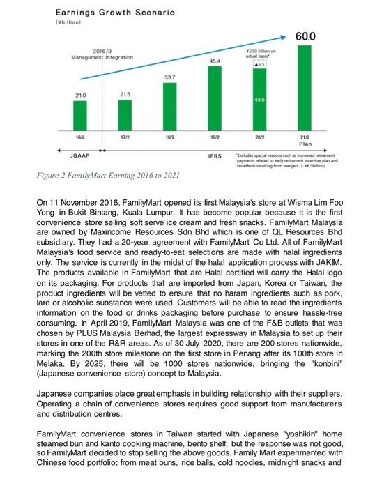 Case Study Read the following case and answer all