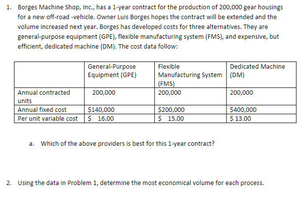 1. Borges Machine Shop, Inc., has a 1-year