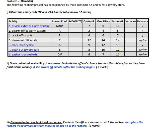 Problem - (20 marks) The following robbery