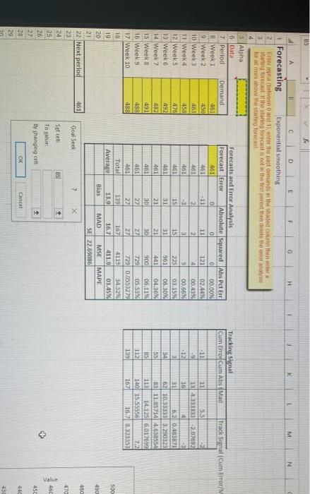 how do you get the alpha in this problem by using